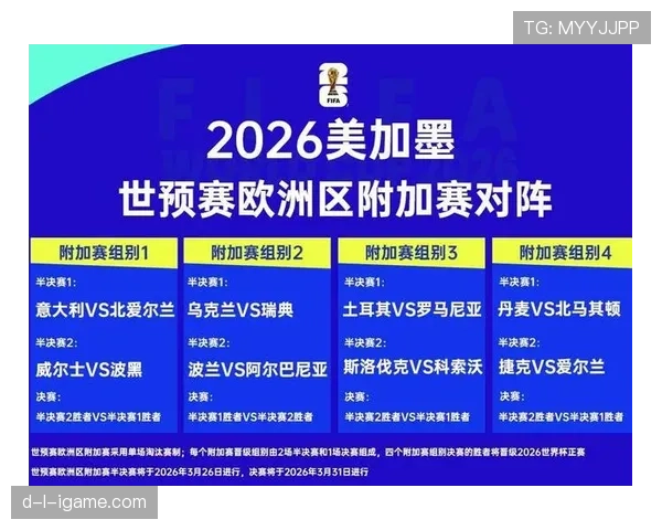 2026世界杯出线计算规则解析 2026世界杯出线计算规则解析